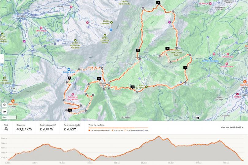 Le parcours et le profil de la Grande Bambée
